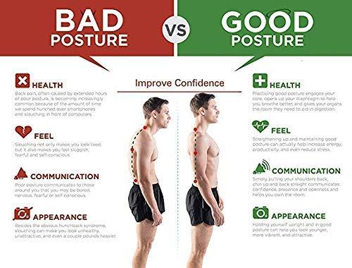 Posture Corrector Belt Unisex-NitZ