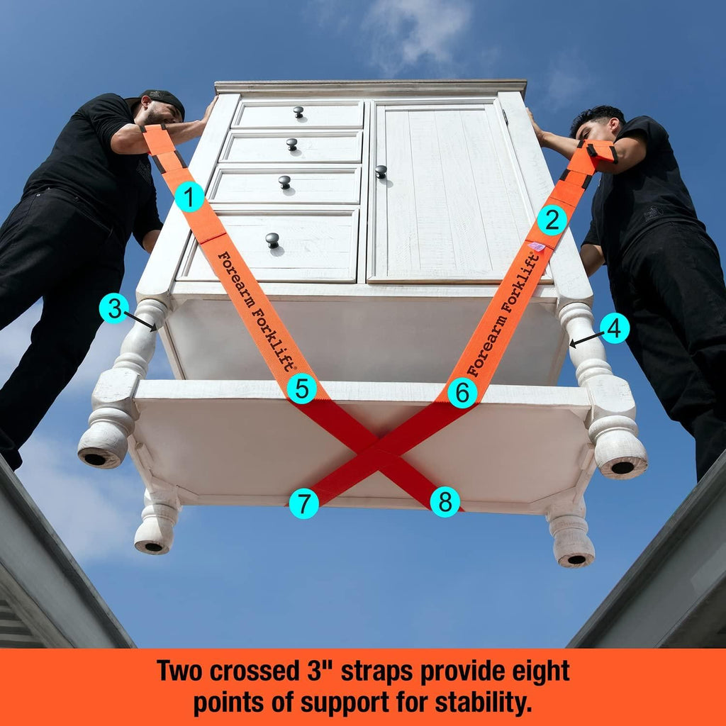 Forearm Forklift Moving Straps (Pack of 2)- NitZ